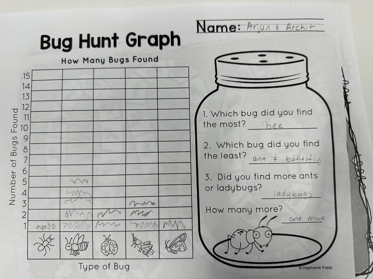 Lisl Howell tweet media