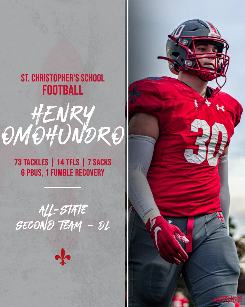 Henry Omohundro
Second-Team All-State Defensive Line
