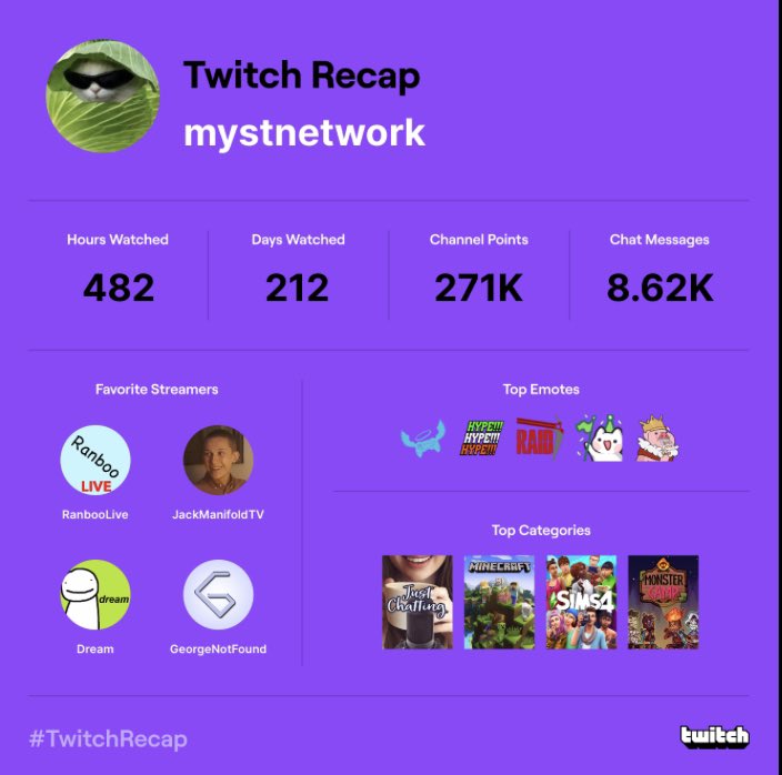 starssnova's tweet image. time to expose myself !!! full time boogler and boober 

#boogle #yay #ranboo #live #isfunny