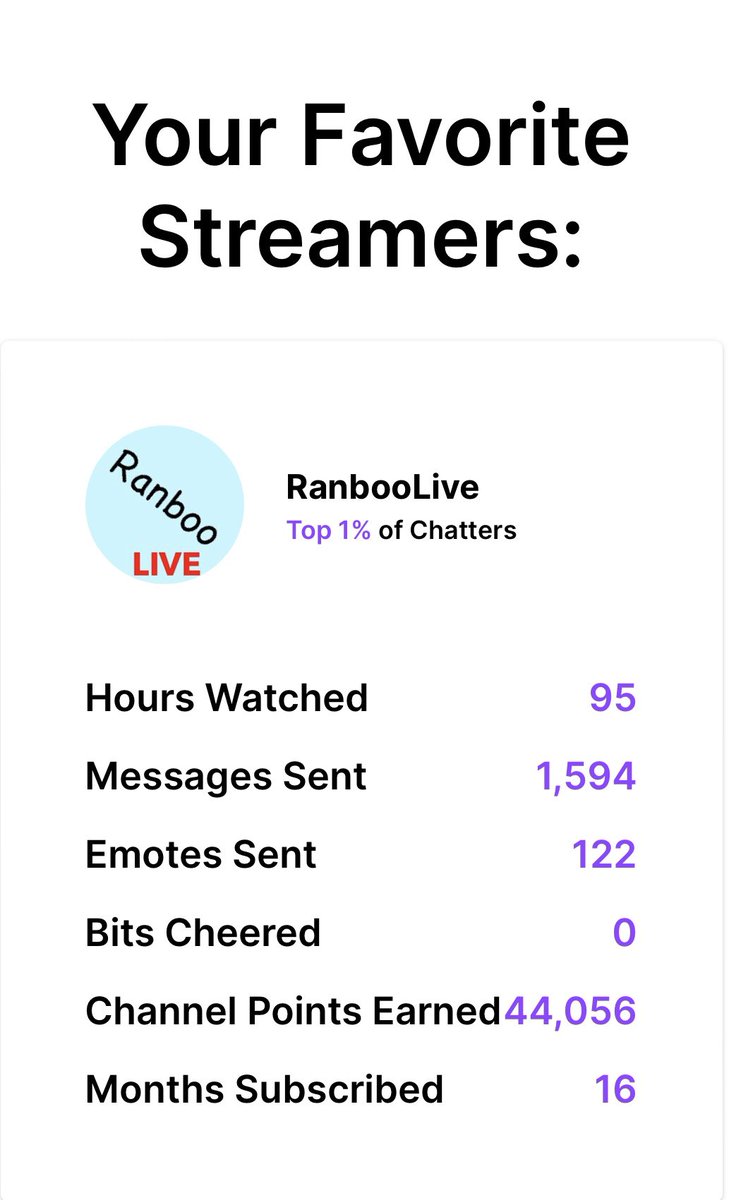 starssnova's tweet image. time to expose myself !!! full time boogler and boober 

#boogle #yay #ranboo #live #isfunny