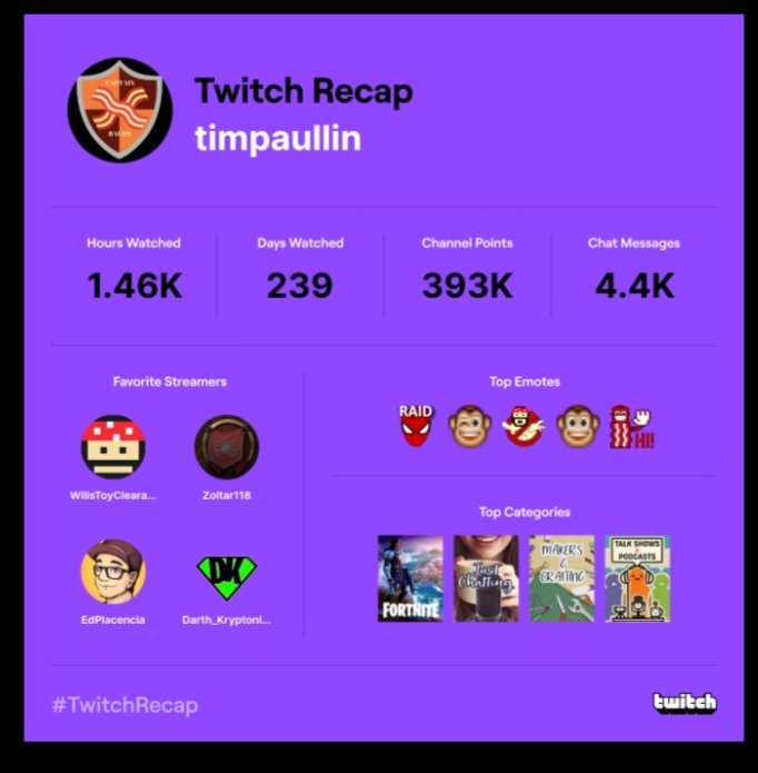 Tim Paullin tweet media