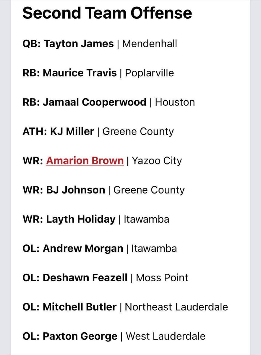 Congrats to <a href="/TooLitTay1/">Tay James</a> <a href="/up1nono/">walter owens</a> <a href="/ChanceBarron5/">Chance Barron⚔️</a> <a href="/MarkquiseK/">Kese</a> <a href="/DavinChung2/">Davin Chung</a> for making the <a href="/PrepRedzoneMS/">Prep Redzone Mississippi</a> All-State team!

#TigerPride 🐅