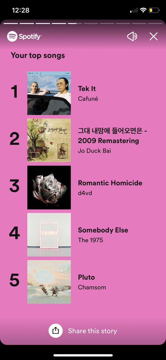 Ruhee786's tweet photo. @bassed_sam Apparnetly Spotify recap as well! Bonus of YOUTUBE recap because they have that now apparently (music)  I barely use Spotify too https://t.co/fdWIdMrv74