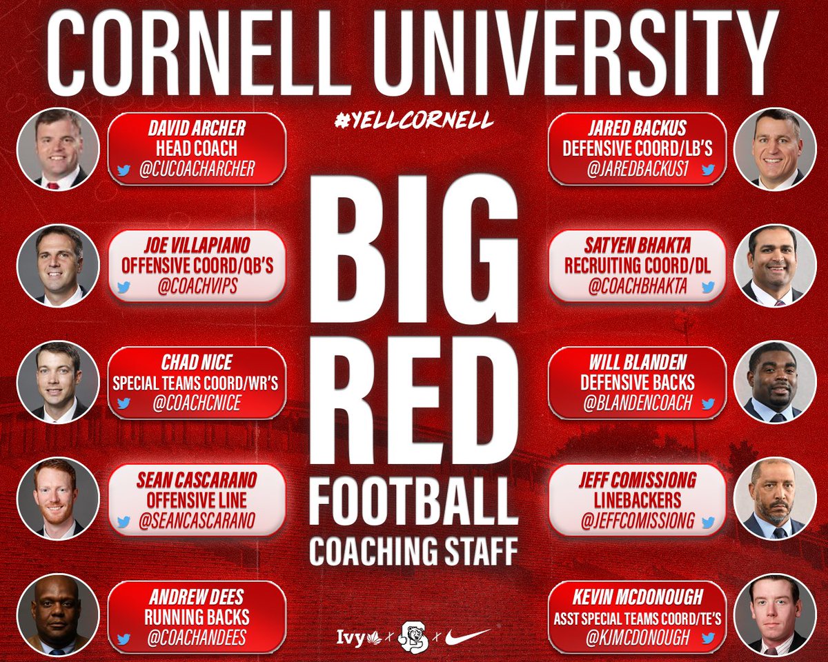 Cornell Football tweet media