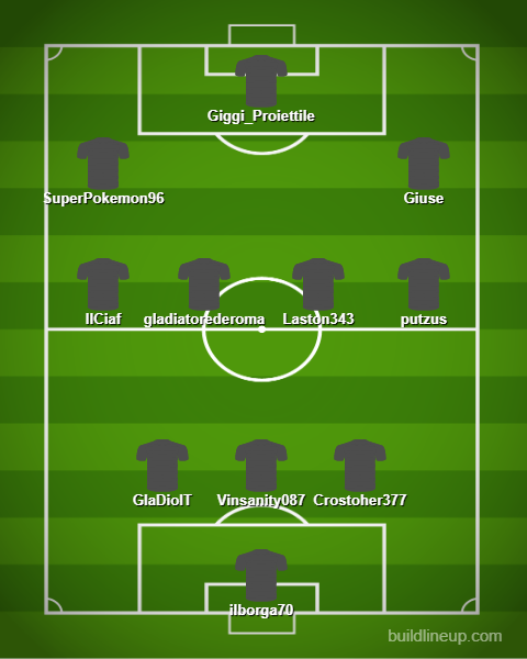Giuse_LJ7's tweet photo. Salve, propongo di fare un gioco.
Con chi avreste piacere di giocare una stagione?
Una singola stagione, a patto che nel team non ci siano i giocatori del vostro attuale team. 
Criteri: Abilità/Simpatia/Rispetto/Tostama
Posizioni approssimative.
@LIPC_network @pctransfermarkt https://t.co/pBs1m5cV0I