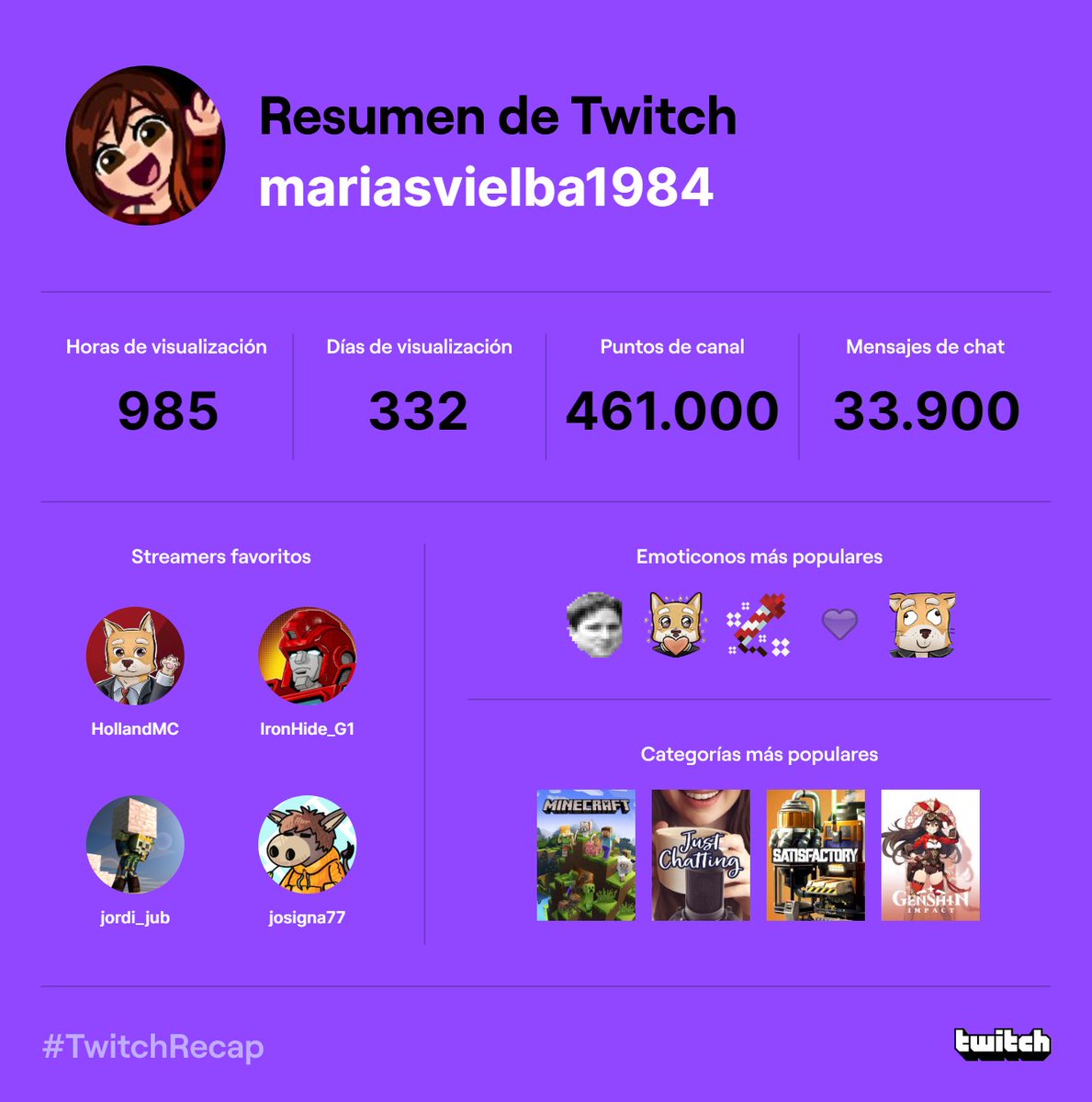 María Sánchez Vielba (@sanchezvielba) on Twitter photo 