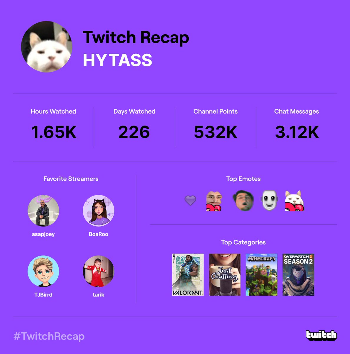W streamers <a href="/asapjoeyx/">asapjoey ☝️🩸</a> @boaroo <a href="/tjbirrd/">TJ</a> <a href="/tarik/">tarik</a>