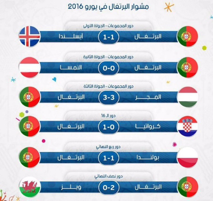 ibo | أيبو tweet media