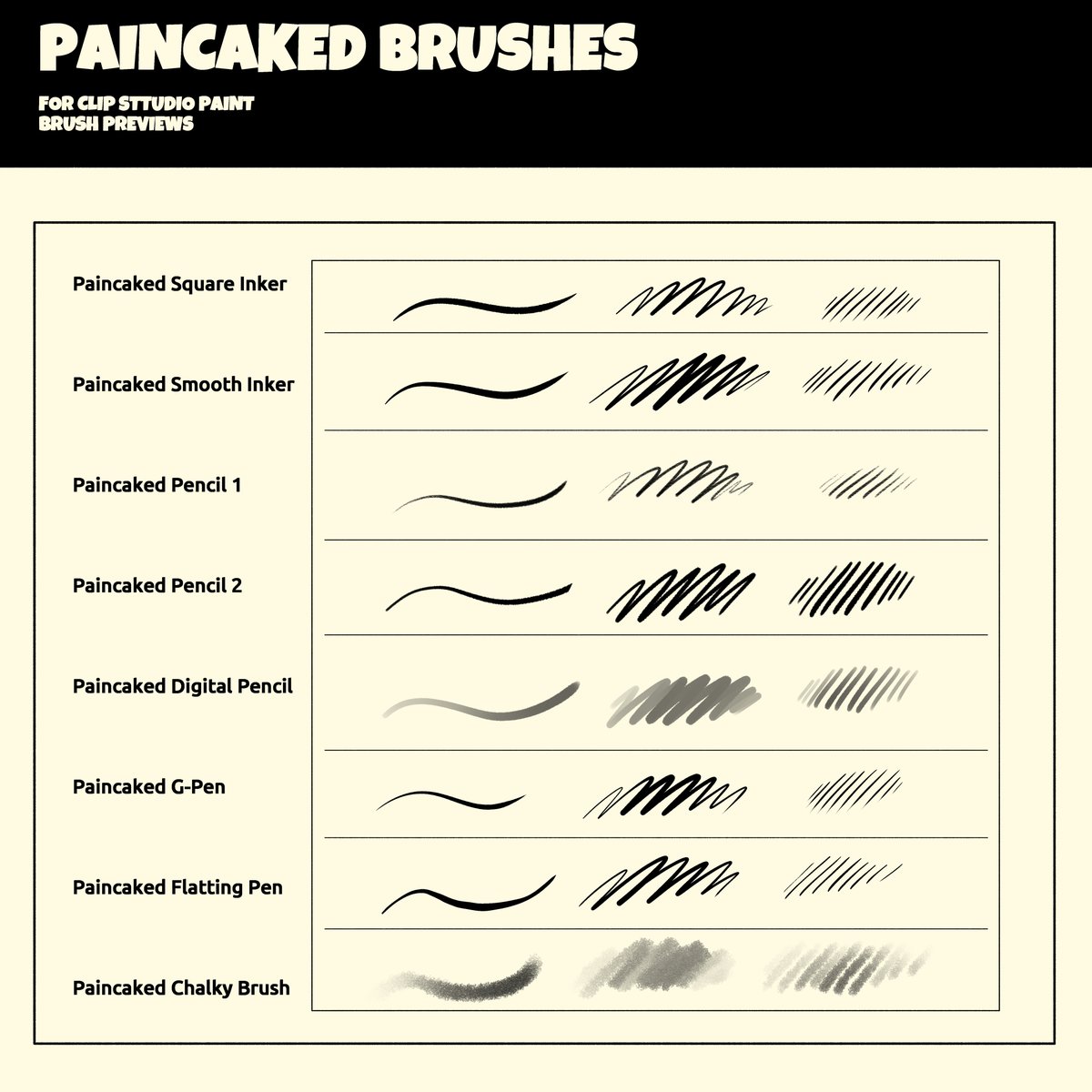 Hey everyone! I have finally gotten around to updating my Clip Studio Paint brush pack, and it's up for purchase on itch for $3! It contains the 8 brushes shown here, as well as a bonus Kit Plush brush for all you Plush Kit fans out there! Enjoy! paincaked.itch.io/brush-pack-2022