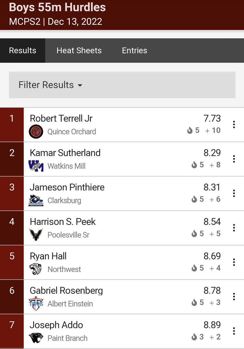 QO XC/T&F tweet media