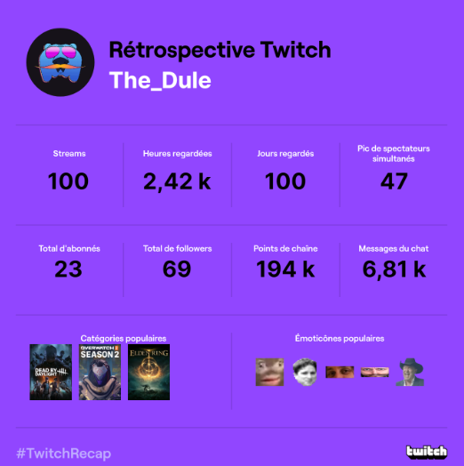 TheDulefr's tweet photo. Un grand merci à vous au fait les copains pour le soutien ! https://t.co/Nqb5vsPAOJ