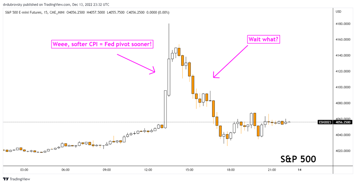 dailyfx-team-live-on-twitter-rt-ddubrovskyfx-a-thread-on-the-us