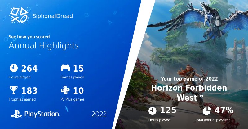 siphonaldread's tweet photo. My stats took a hit this year, becoming a dad half way through, and splitting my time between Xbox Switch &amp; PC,

But as you can see I spent my time doing what I loved most , taking pics in #HorizonForbiddenWest 📸 
As well as NG+ #GodOfWar 
#pswrapped #Siphonaldread #PS4 https://t.co/BChICcbrI3