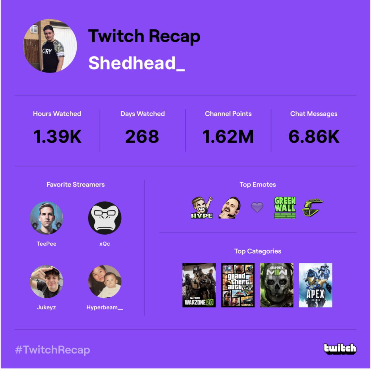 andy_shead_'s tweet photo. AYOOOOO @Curteasee still shit tho. https://t.co/Kq0RPZ9JPs