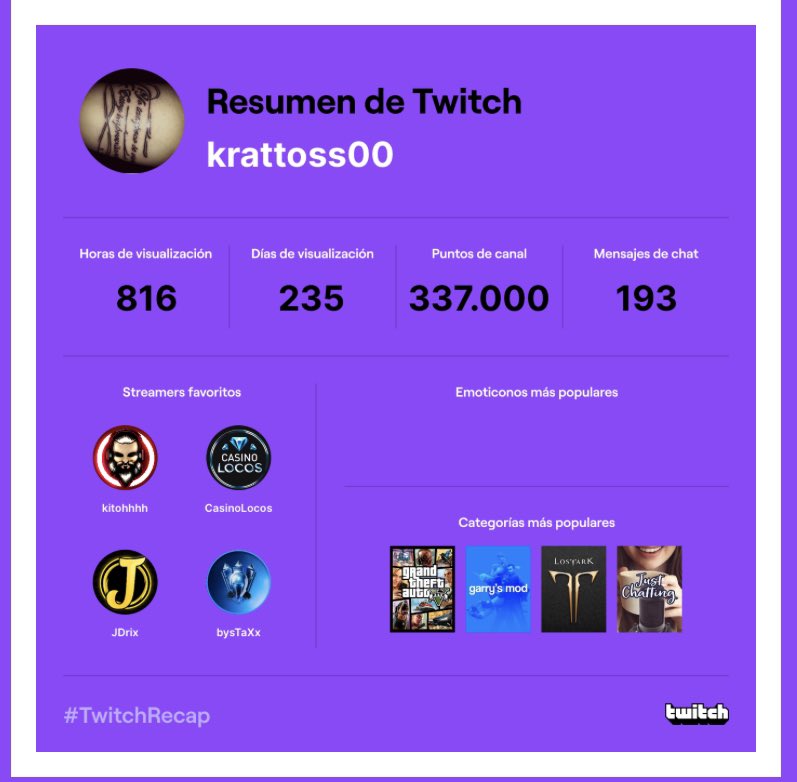marioble92's tweet photo. Este año por varios motivos de trabajo an sido menos horas pero siempre apoyando al mejor @kitohhhh prácticamente solo veo Twitch por ti https://t.co/VYg1V8mTj8
