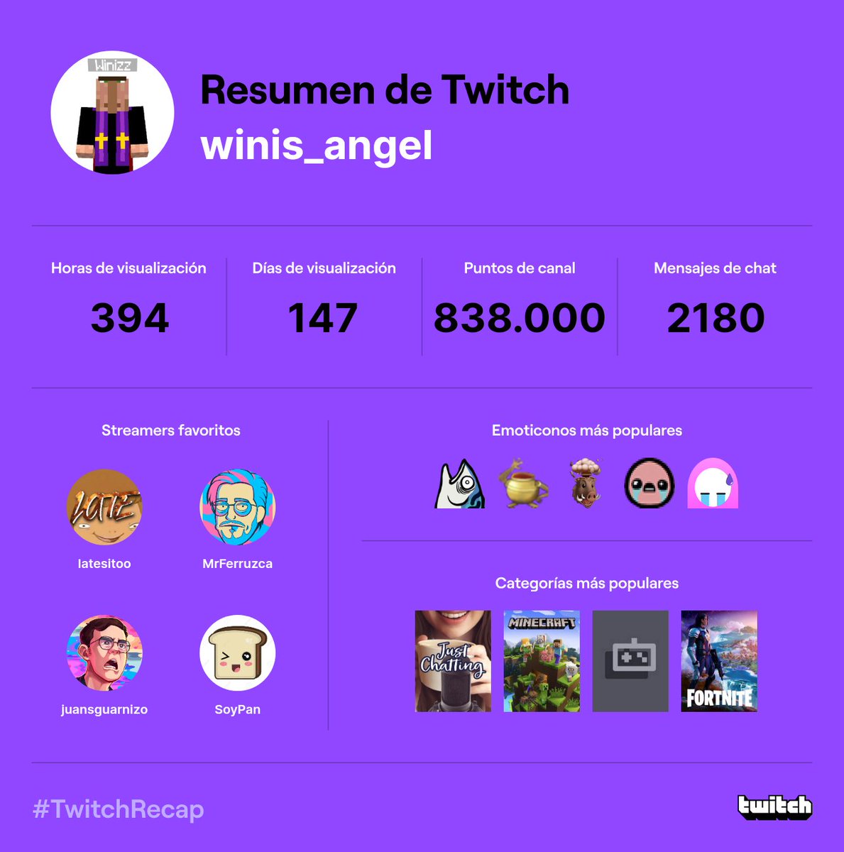xWinizz tweet picture