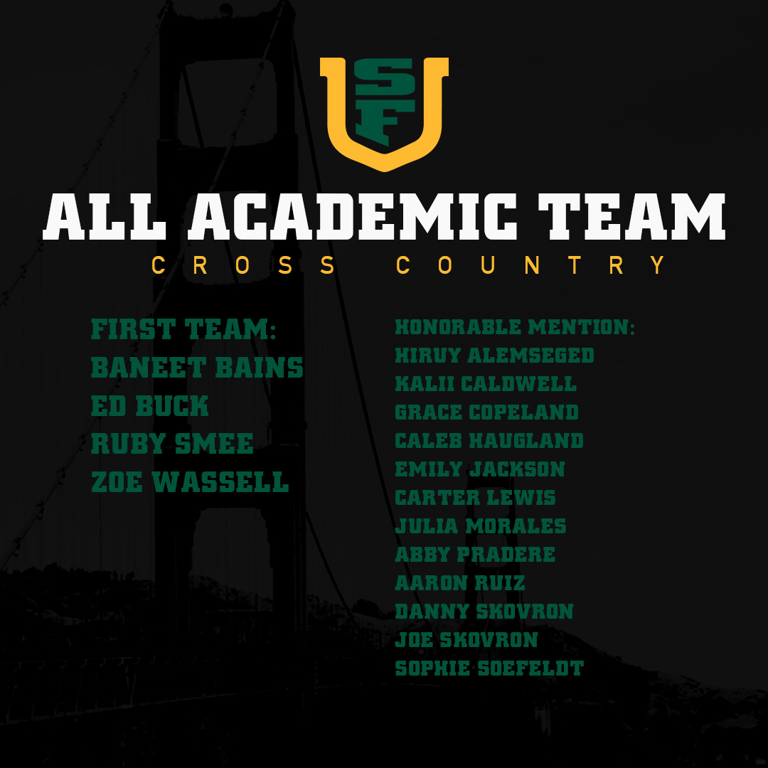 DonsXCTF's tweet photo. Doing work in the classroom! 🔥

Congratulations to our 16 student-athletes who were honored by the WCC for their work in the classroom! 📚🌉

Full release: 📰https://t.co/c4zeVuPB1o

#USFDons | #WCCSports https://t.co/gtz2ww35Vy