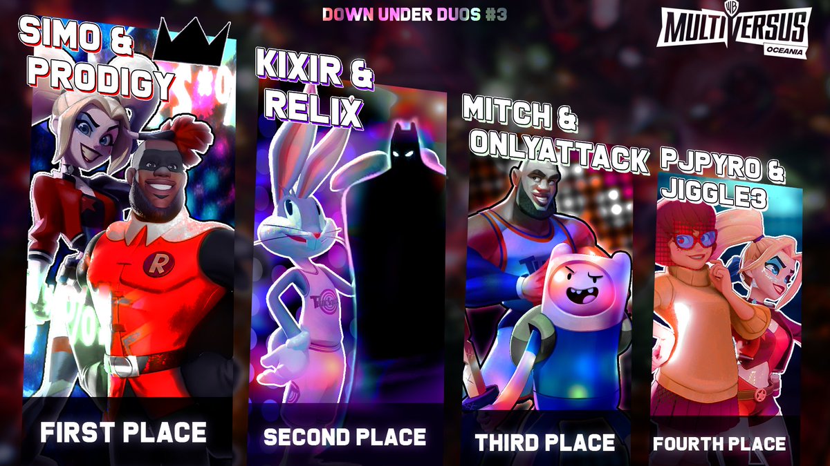 Congratulations to @_Simo_z and <a href="/prodigyy_au/">Prodigy</a> for winning our first Round Robin doubles tournament! discord.gg/mvsoce