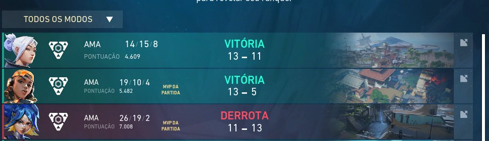 EdudzX's tweet photo. VAMOOOOOOOOOOOOOOO!!!!!!!!!! Ganhamos a md3 de hj de 2x1 vs @Totalega e continuamos no Closed Qualify para o #VCTBR !!!! amanhã jogaremos uma md5 para qualificar para o #VCTBR !!!🔥🔥🔥 Torçam por nós!!!💪👊 https://t.co/KhR1VCxSTE