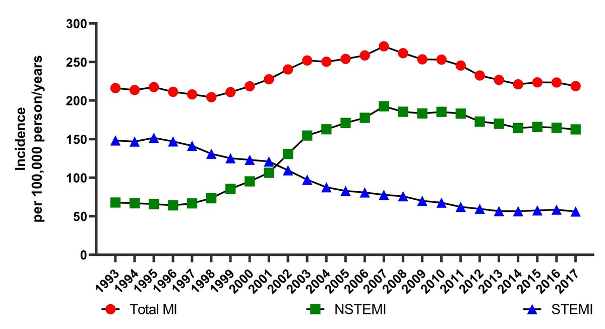 Richard Lin tweet media