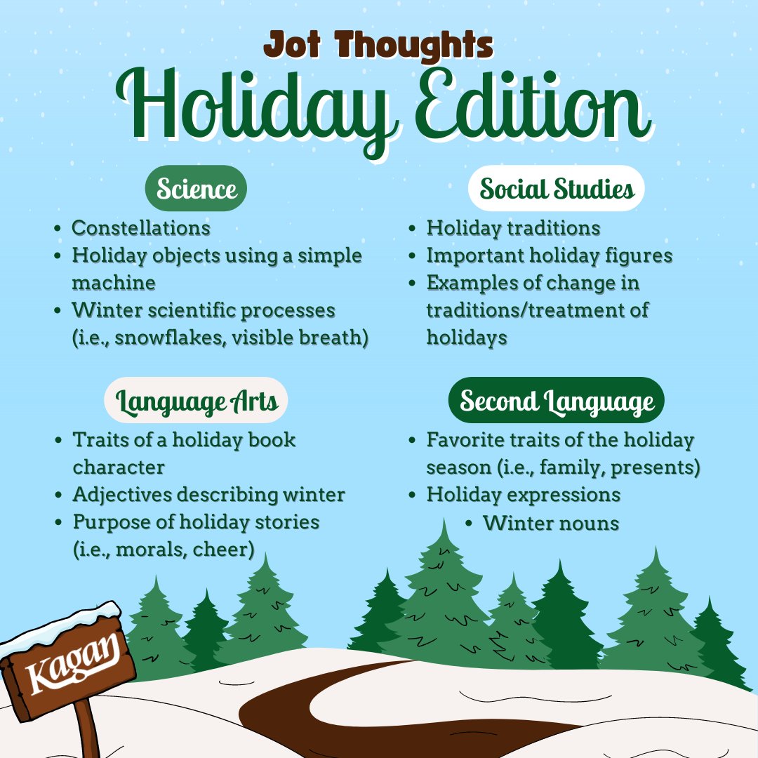 KaganOnline's tweet photo. Since Kagan Structures aren't curriculum-specific, the options are endless for how to use them in your classroom, including for some holly jolly fun! ❄️

Which one is your favorite? ⛄️

#kagan #kaganstructures #holidayteaching  #cooperativelearning #holidayteachingideas https://t.co/HNvgI2r06l