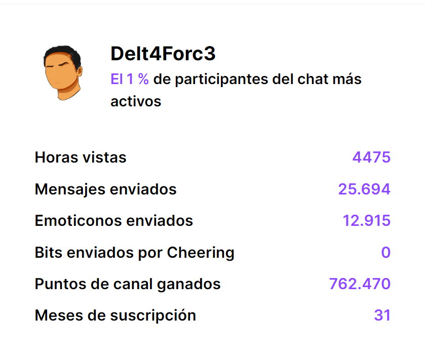 Dracónico tweet media