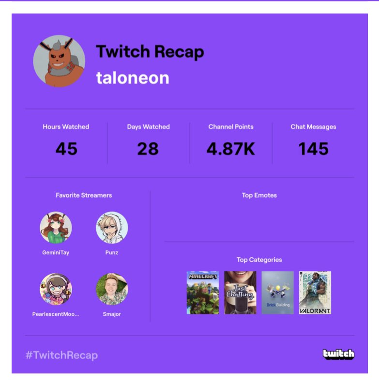 Taloneon's tweet photo. Here’s an early christmas gift for @GeminiTayMC @PearlescentMoon @Punztw @Smajor1995 (potential mcc team?…haha) https://t.co/ZFxWEDtZmM
