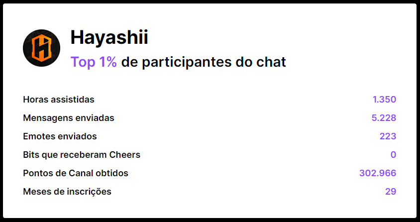 NightGuerr's tweet photo. @HayashiXPG @TwitchBR 😭 https://t.co/8kkqdaRs0z