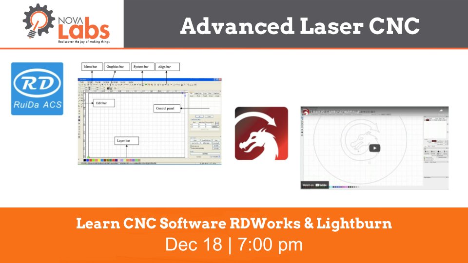 Advanced Laser CN Class Lightburn and RDWorks
