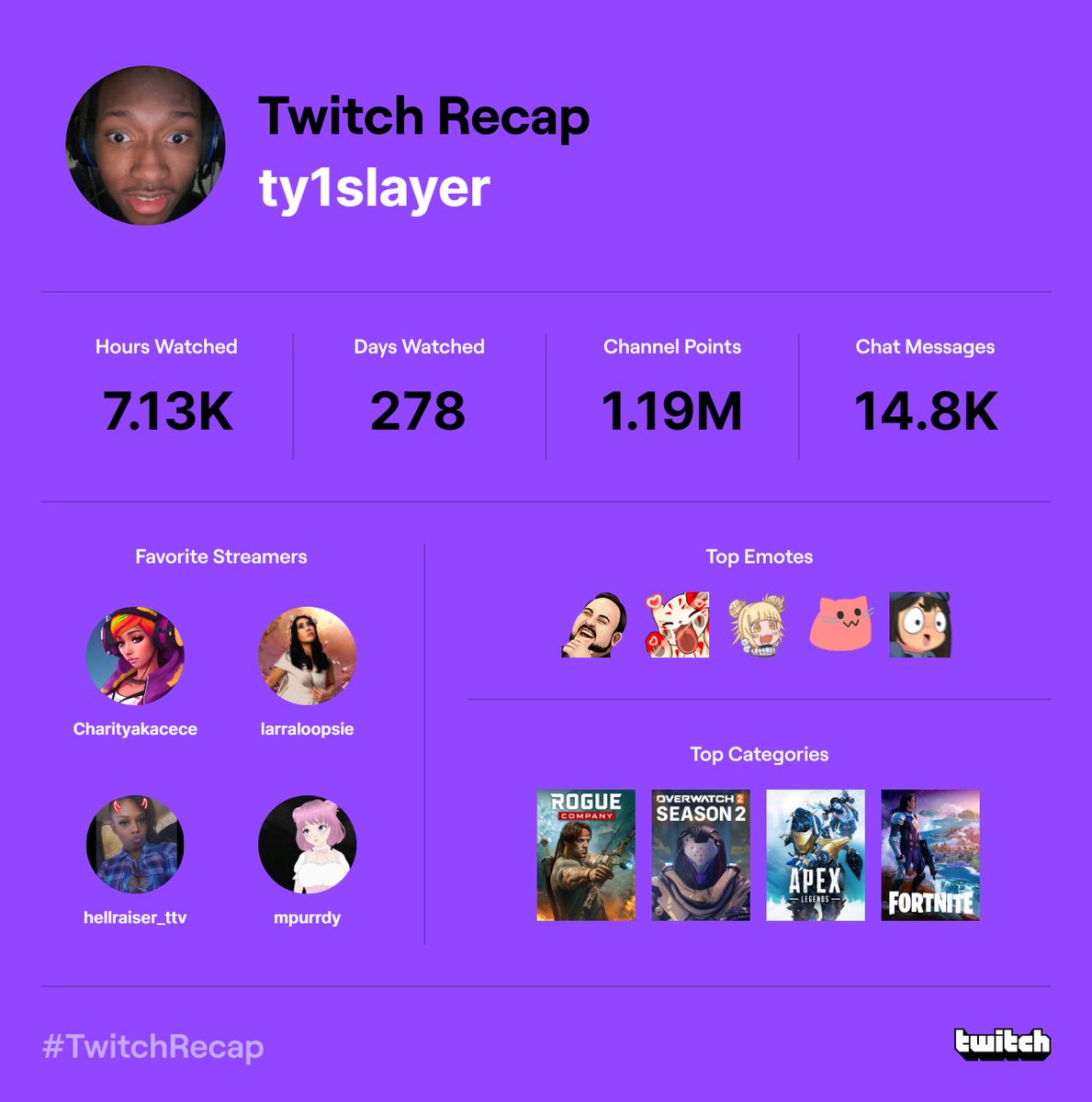 <a href="/larraloopsie/">Larra</a> @xHellraiserTTV <a href="/mpurrdy/">Purdy</a> <a href="/WonSilent/">Charityakacece</a> 

4 Lovely W #streamers 

#pyt #leak #exposed #TwitchAffiliates #twitchstreamer #TwitchRecap