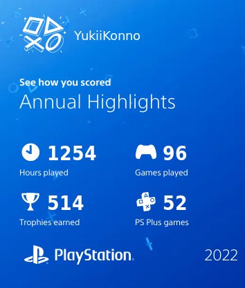 ThatMannBobby's tweet photo. #PlayStationWrapUp #Playstation #PS5 https://t.co/Fs0zHSIJbk