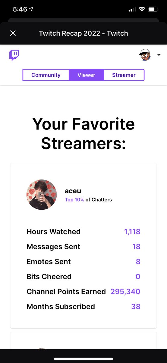 RageYoder's tweet image. Year 3 of @aceu being top of my favorite streamers! Thank you @ZealsAmbitions @LizardSeagull and all other streamers making 2022 better! #HardcoreLurker