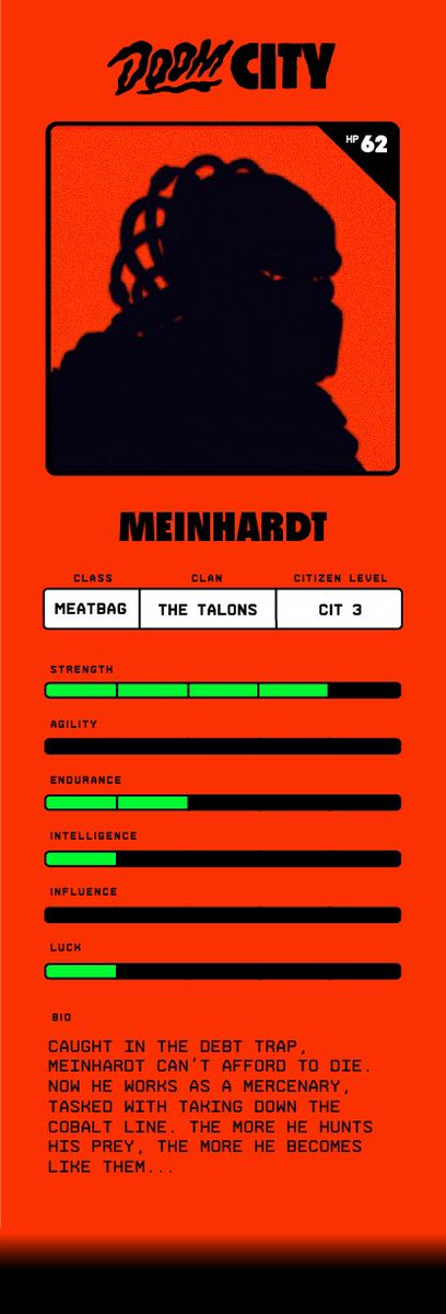 Preview of characters to come…