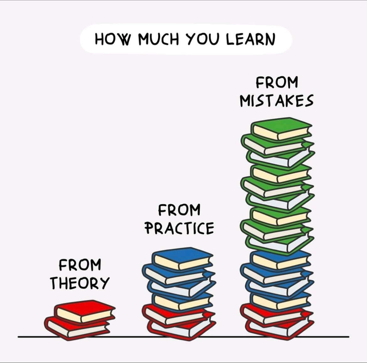techpundit_'s tweet photo. Good Morning! 
#WednesdayWisdom #learning https://t.co/HChuDiRfRy