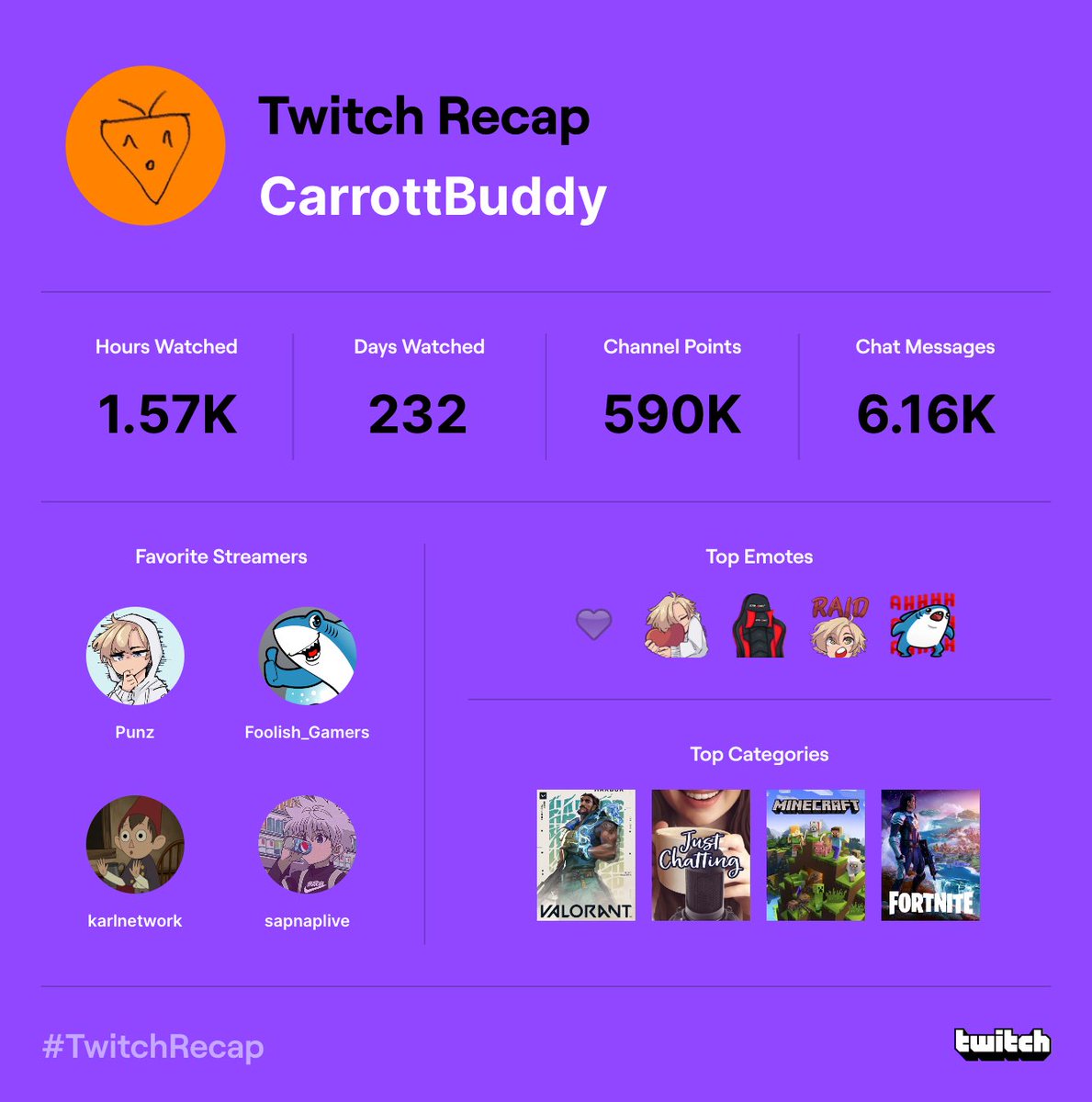 carrot 🎗 tweet media
