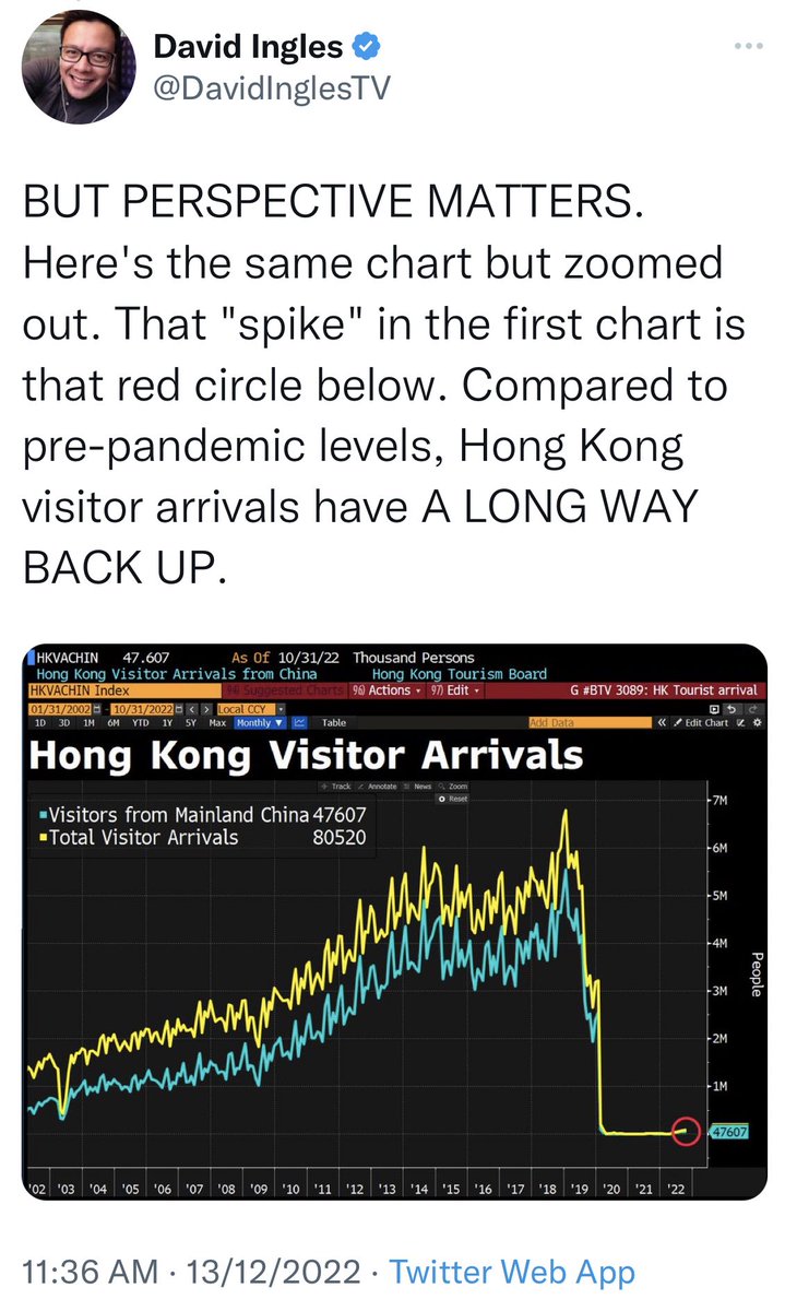 antd's tweet image. HK is back? Shot &amp;amp; chaser from @DavidInglesTV :