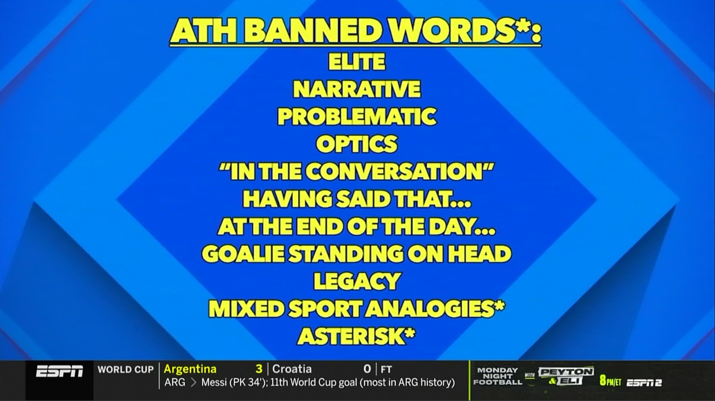 CJ Fogler account may or may not be notable on X: "Here's your ATH banned  words list https://t.co/w2385QhSnO" / X