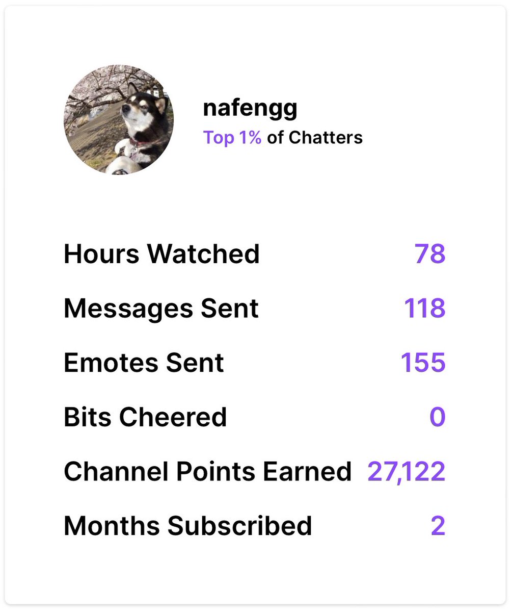 bubs0206's tweet image. welp, it literally was NRG on top for me this year😂
forever grateful to have found you guys &amp;amp; your wonderful communities😊♥️
@IRLBabynikki @sweetdreamsh1 @nafengg