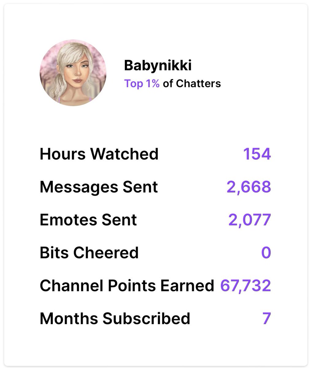 bubs0206's tweet image. welp, it literally was NRG on top for me this year😂
forever grateful to have found you guys &amp;amp; your wonderful communities😊♥️
@IRLBabynikki @sweetdreamsh1 @nafengg