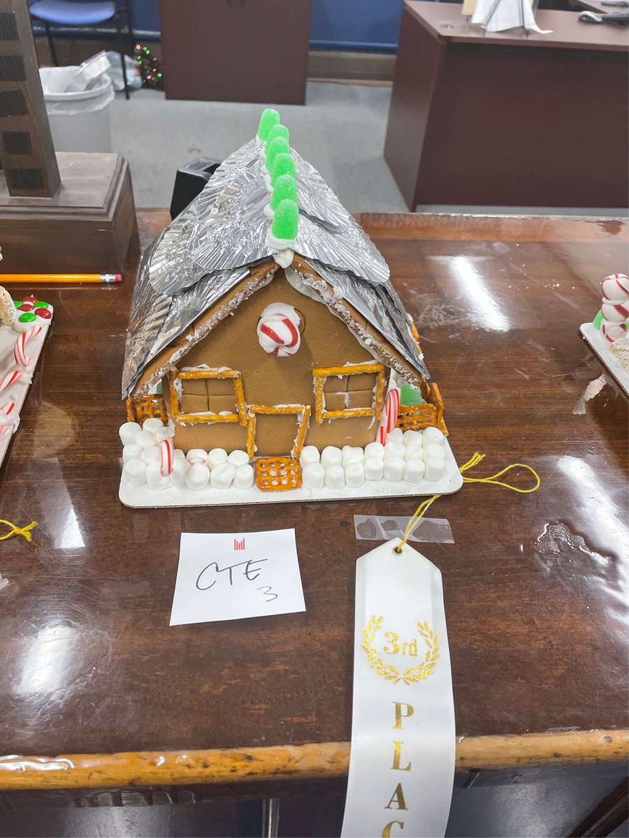 High Point Central tweet media