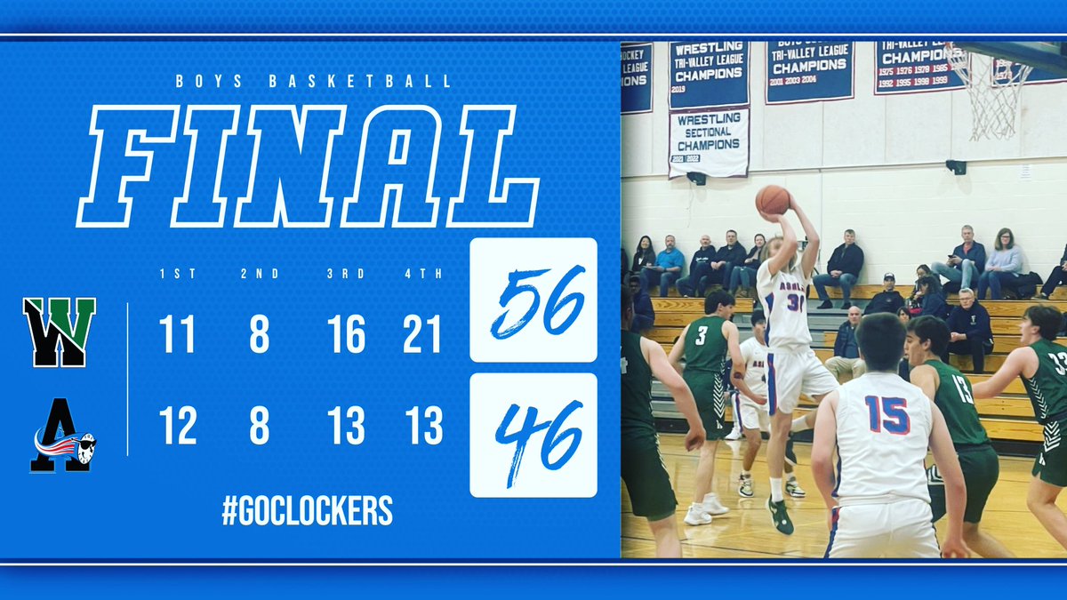 ClockerAD's tweet image. Clockers drop the season opener to a tough and talented Westwood team. Soph Robbie Rudisill lead the scoring attack with 14. #Clockers @ClockerHoops @ClockerClub @ClockerNation @Kstcoeur @WHSAthletics1 @MrsELachapelle @Ms_Sullivan_AHS @AshlandSuper @ClockerTalk