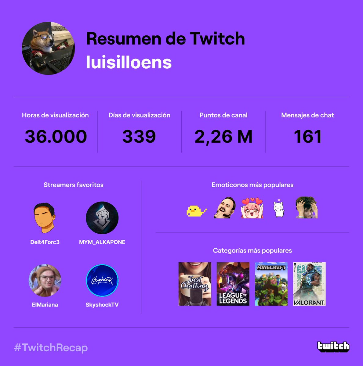 Lmuacoz's tweet photo. @iDelt4 El numero 1 en mi cocoro. <3 https://t.co/W9uL1wJ6iX