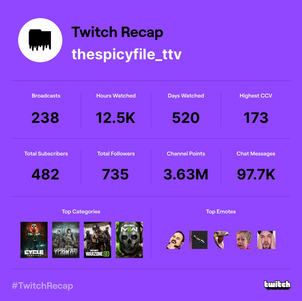 spicybandit/kick.com tweet media