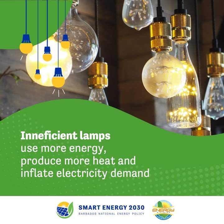 SmartEnergy Barbados tweet media