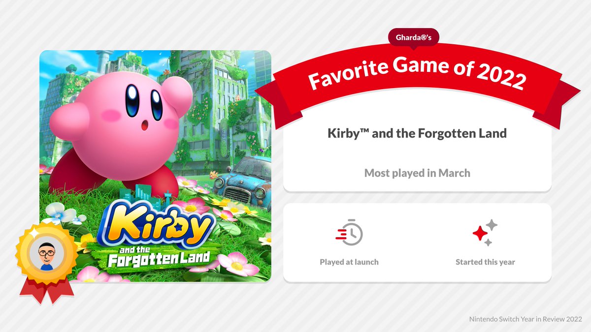 Gharda® tweet media