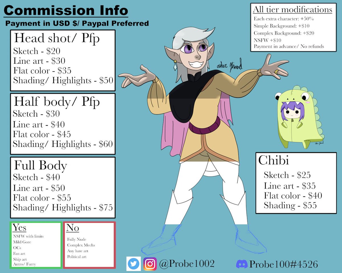 Probe1002's tweet image. Finally made myself one of these. First come first served. No limit to the number I'll take at the moment. 

#commissionsopen #commissions #CommissionSheet