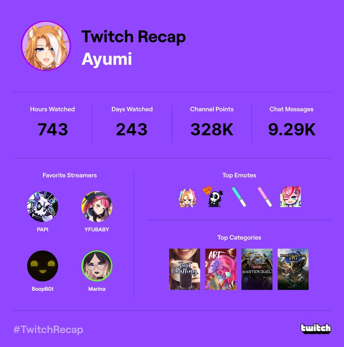 Twitch Favorite Streamers