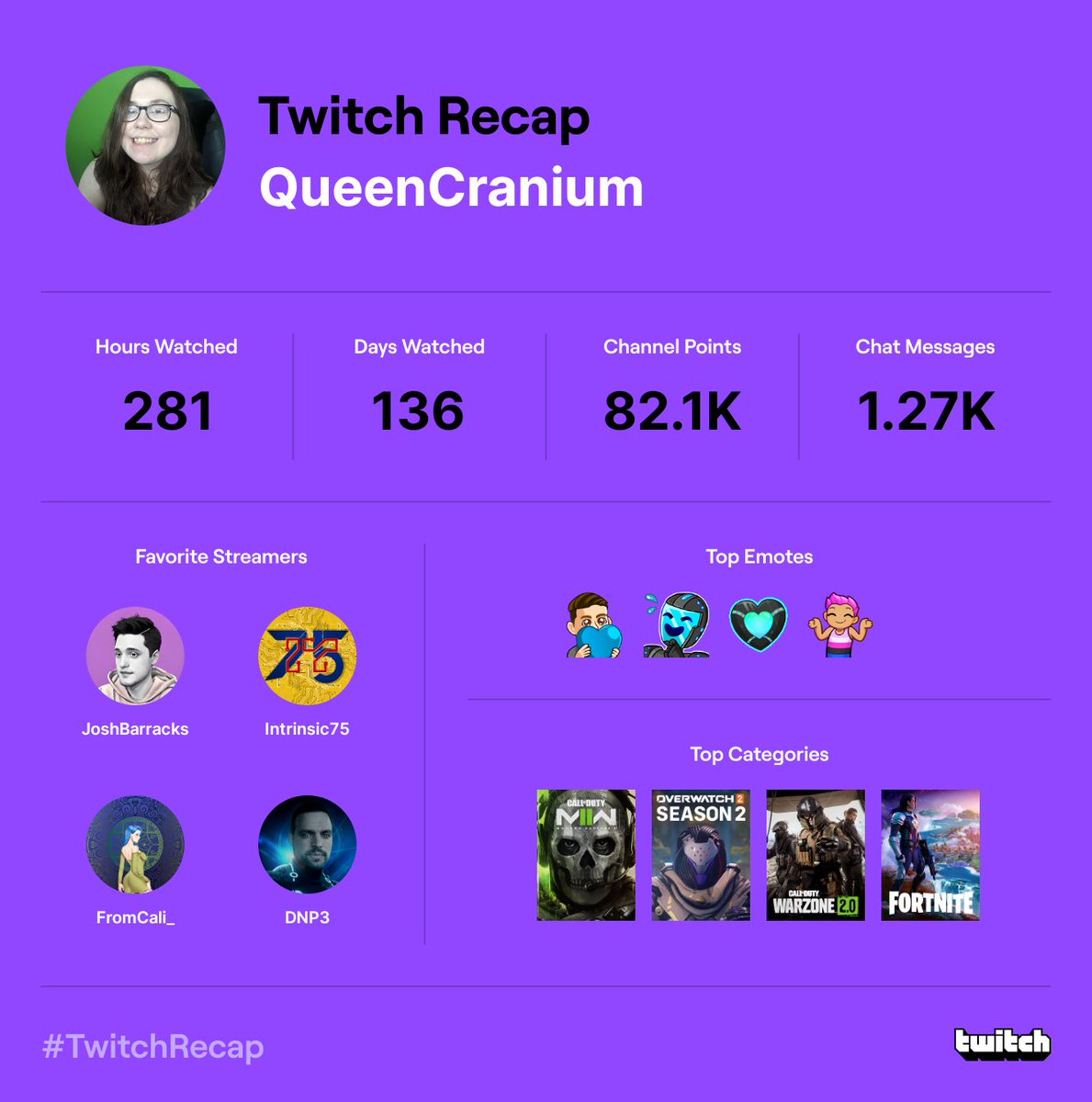 QueenCranium's tweet photo. Yeah, that tracks https://t.co/9e7dAzlAbN