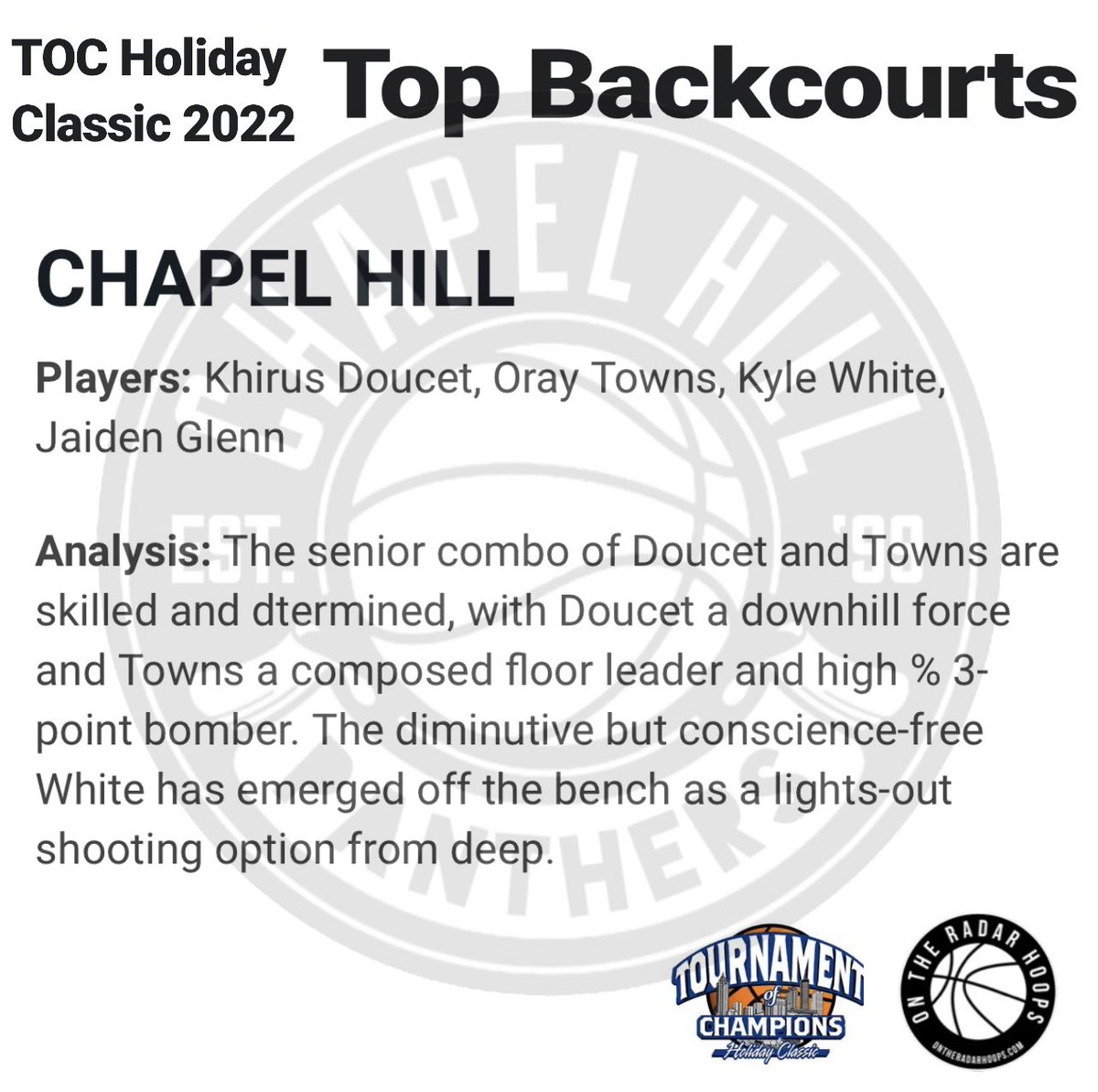 Chapel Hill Boys Basketball (@chpantherbball) on Twitter photo Came across this snippet from a write up by @BracketSage <a href="/OntheRadarHoops/">Shun Williams</a> from our appearance in #TournamentOfChampions. Our guards will only improve, yet we appreciate the recognition. <a href="/DoucetKhirus/">Khirus Doucet</a> <a href="/OrayTowns/">Orayytownss</a> <a href="/KyleWhite2006/">Kyle White</a> <a href="/jaidenglenn_5/">j5</a> Came across this snippet from a write up by @BracketSage <a href="/OntheRadarHoops/">Shun Williams</a> from our appearance in #TournamentOfChampions. Our guards will only improve, yet we appreciate the recognition. <a href="/DoucetKhirus/">Khirus Doucet</a> <a href="/OrayTowns/">Orayytownss</a> <a href="/KyleWhite2006/">Kyle White</a> <a href="/jaidenglenn_5/">j5</a>