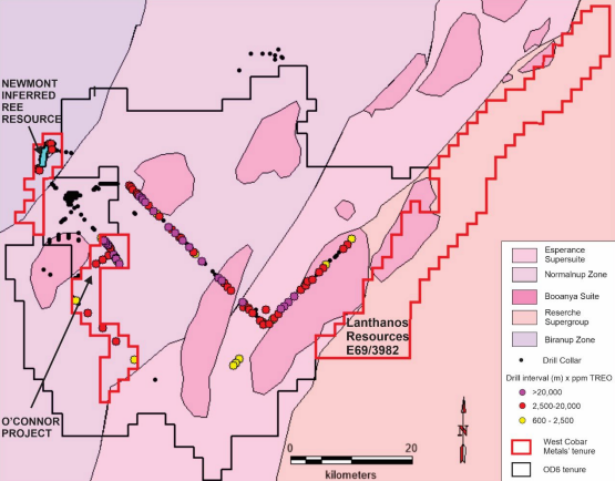 West Cobar is set to expand its landholding in the Esperance region of WA through the acquisition of Lanthanos Resources.

The Lanthanos tenement adds more ground prospective for rare earth-enriched clays to our portfolio.

cdn-api.markitdigital.com/apiman-gateway…

$WC1 $WC1.ax #rareearths #REE